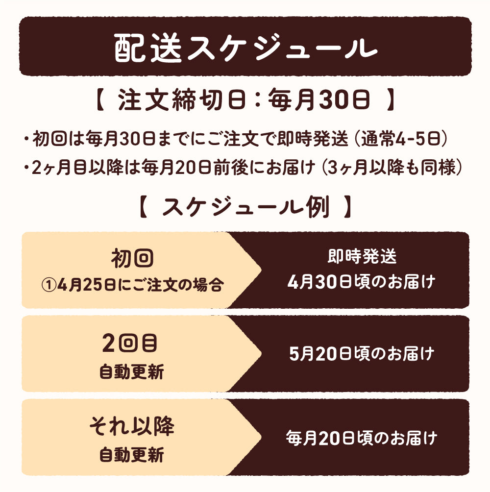 【定期便】ライトコース>>>べびーやきいも1.2kg【月1回お届け】